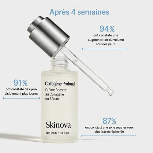 VoluFine | Sérum coréen au collagène pour peaux matures