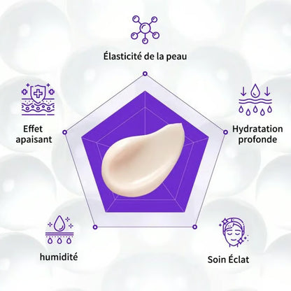 ⏰49 % DE RÉDUCTION✨🧴Crème Expert Active Renew PDRN