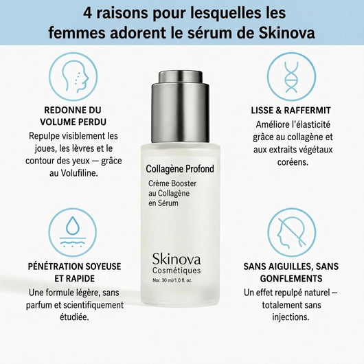 VoluFine | Sérum coréen au collagène pour peaux matures