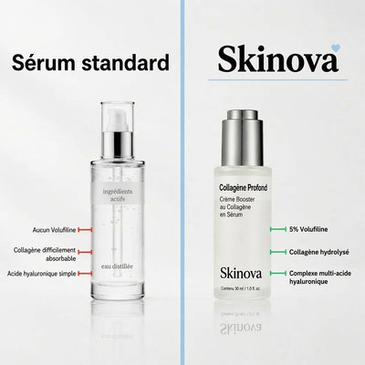 VoluFine | Sérum coréen au collagène pour peaux matures