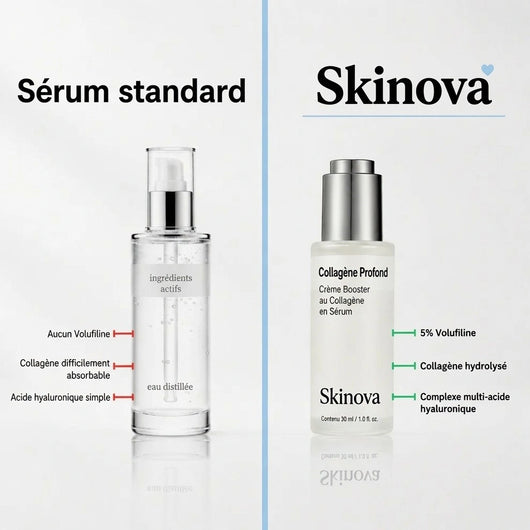 VoluFine | Sérum coréen au collagène pour peaux matures