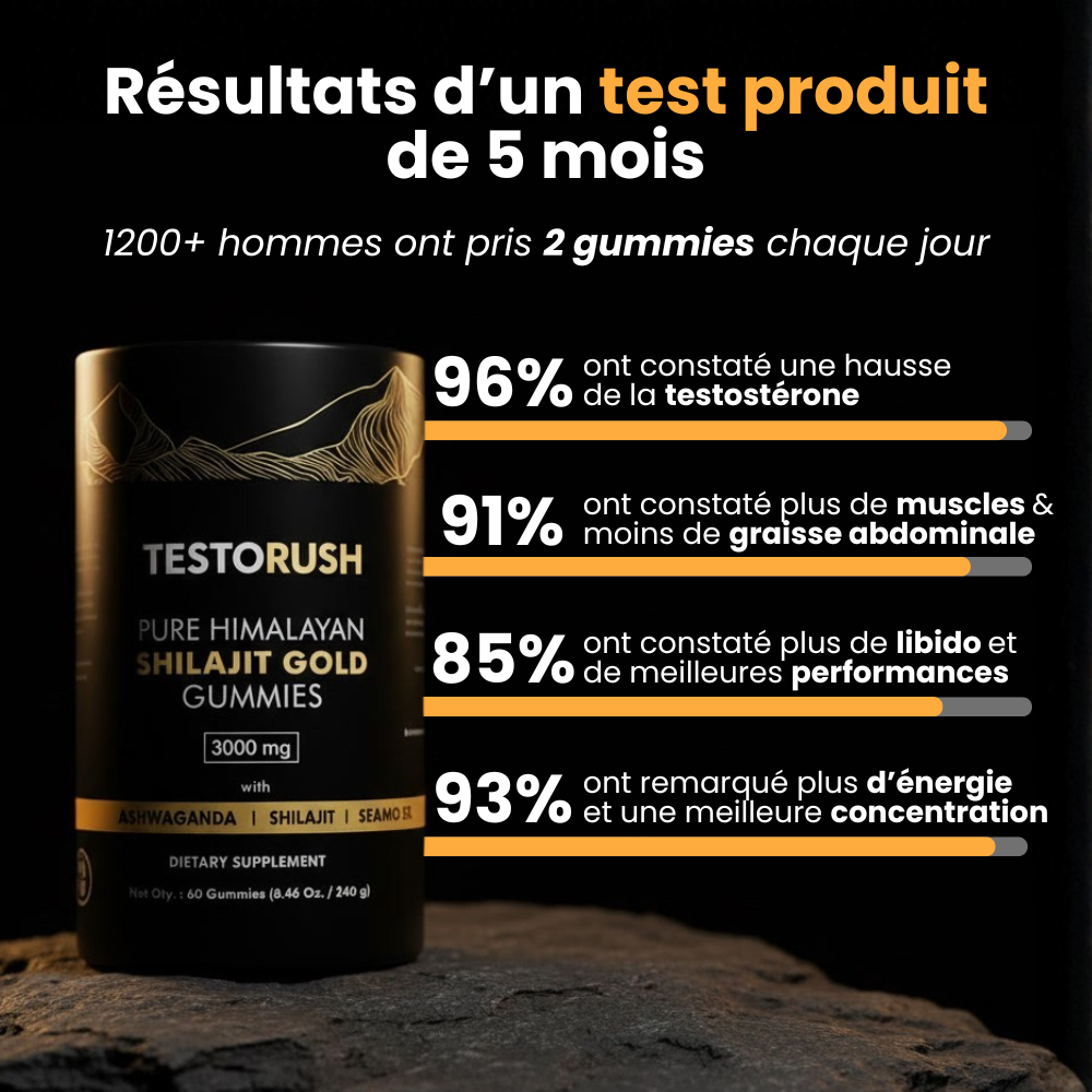 SKINOVA TESTORUSH | Votre boost quotidien de testostérone