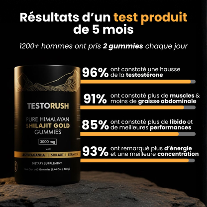 SKINOVA TESTORUSH | Votre boost quotidien de testostérone