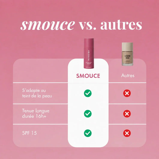Fond de Teint Adaptatif Anti-Âge
